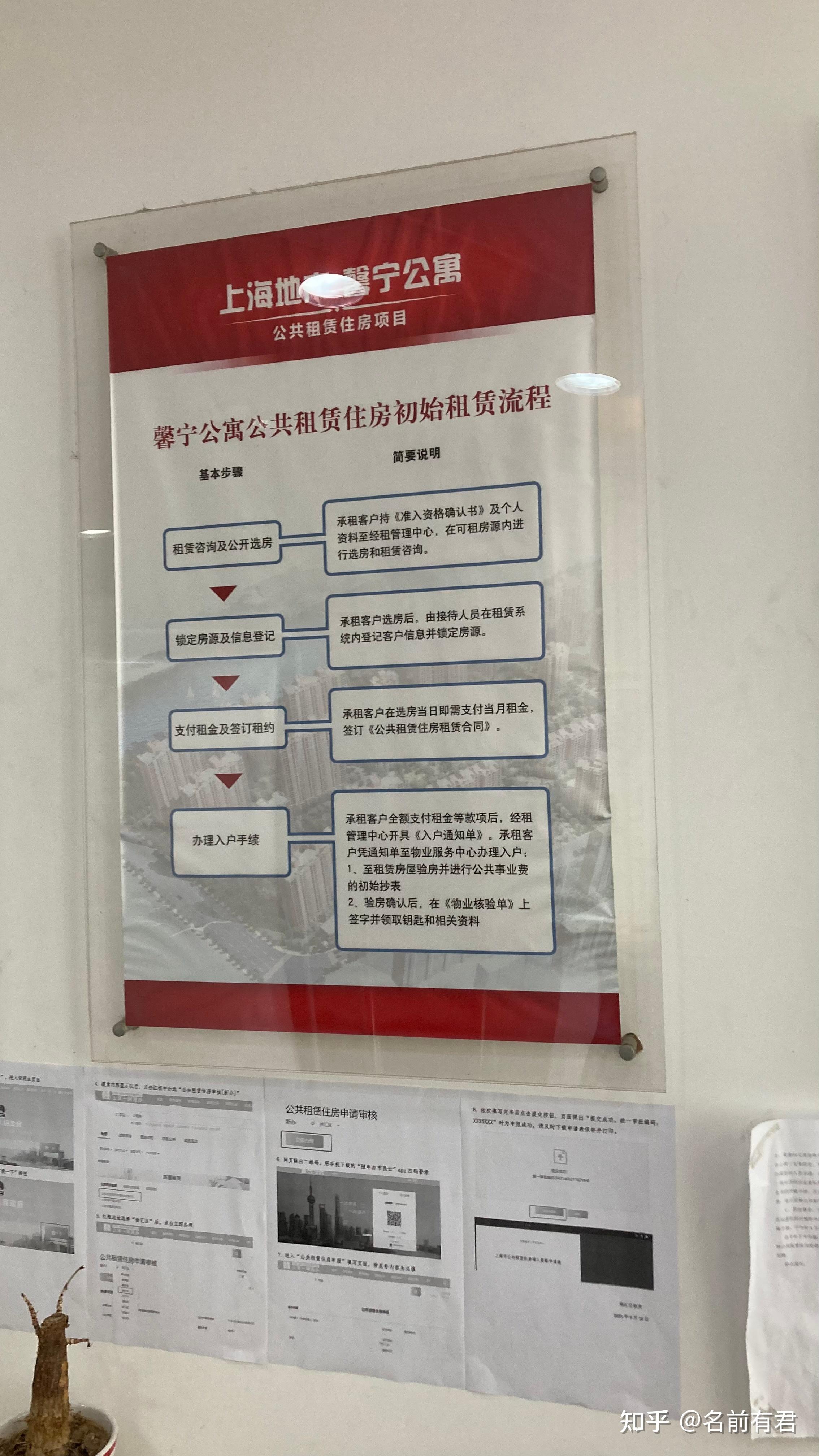 【记录】申请上海公租房的历程 - 知乎