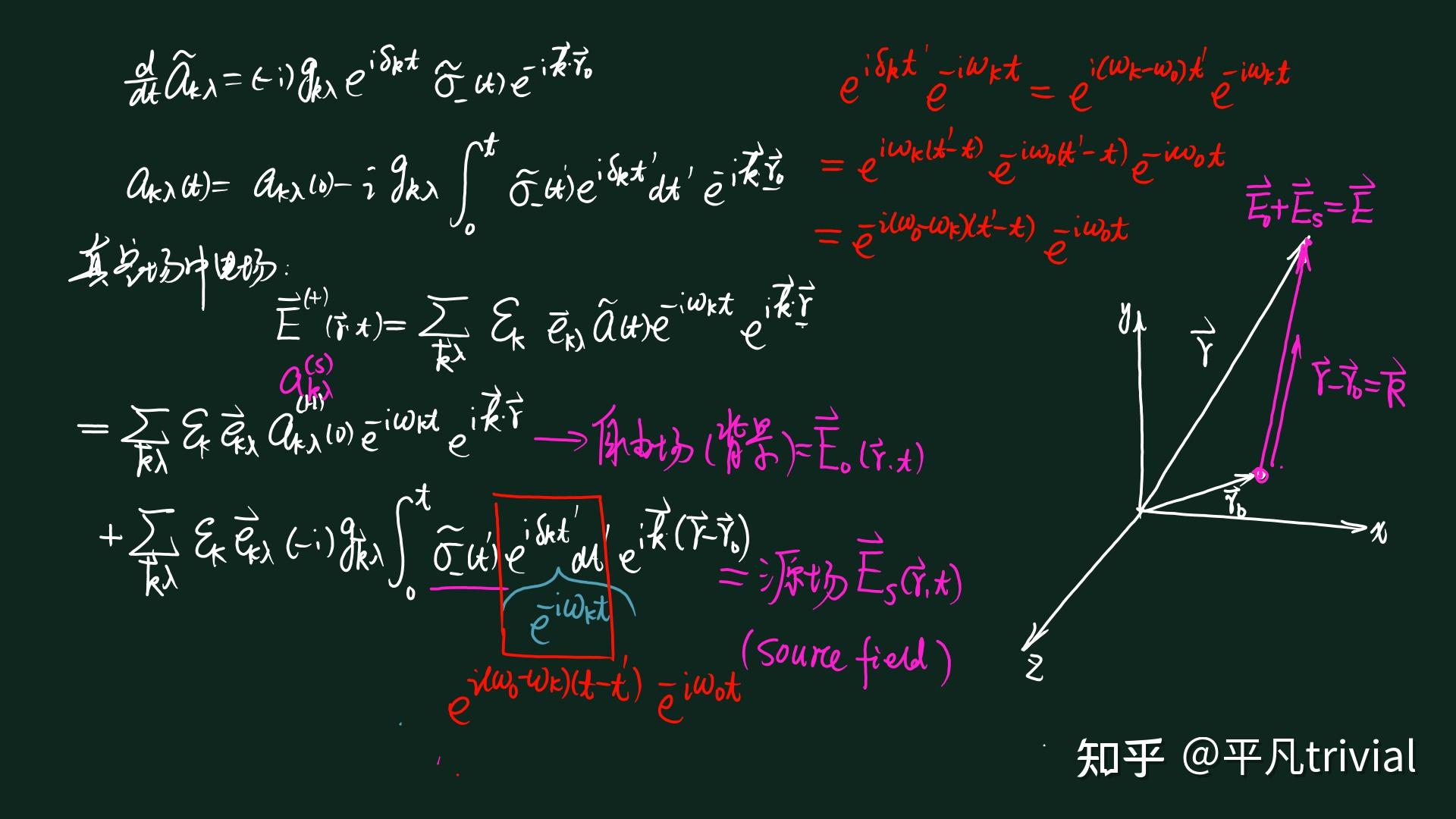 量子光学课4 - 知乎