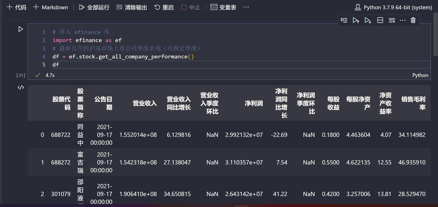 免费、快速获取基金、股票、期货数据：基于我独立开发的 Python 库 efinance - 知乎