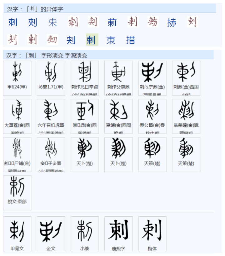 你知道“刺”与“剌”的构成与意义取向差别的吗? - 知乎