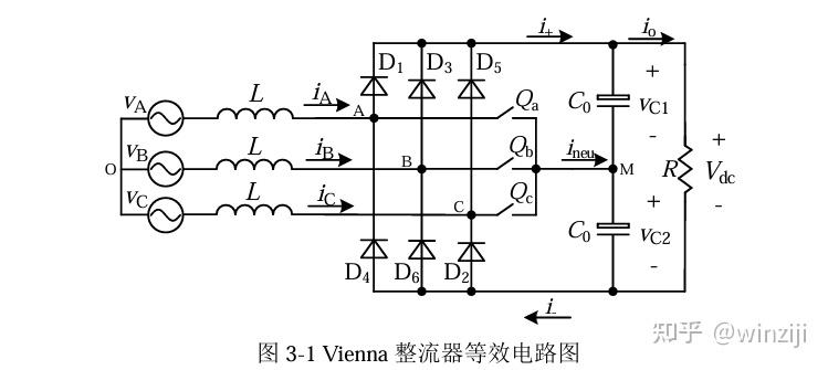维也纳整流器的空间矢量分布 - 知乎