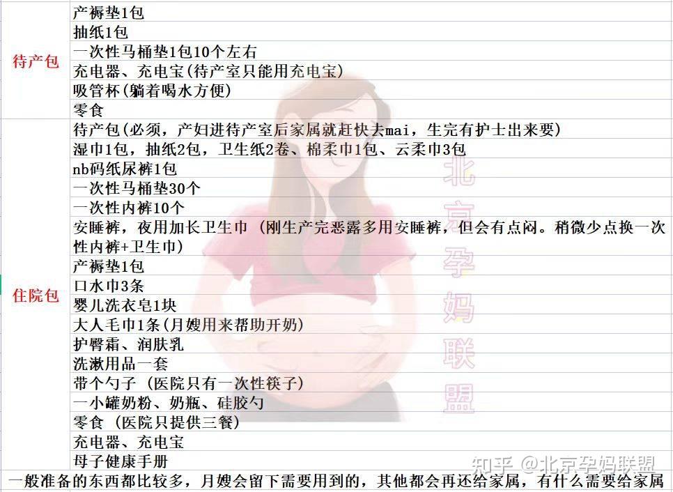 回龙观医院