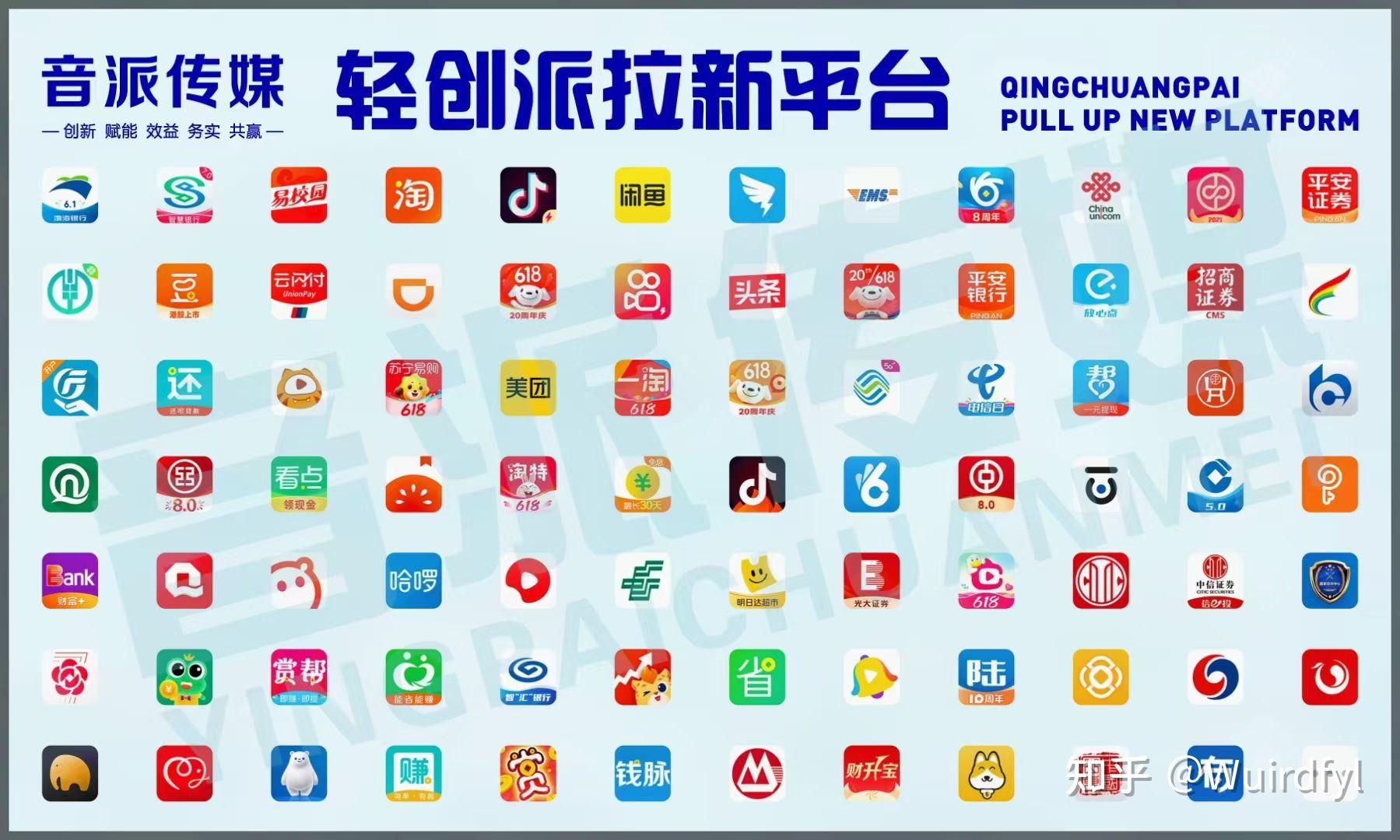 APP拉新工作还能做吗? - 知乎