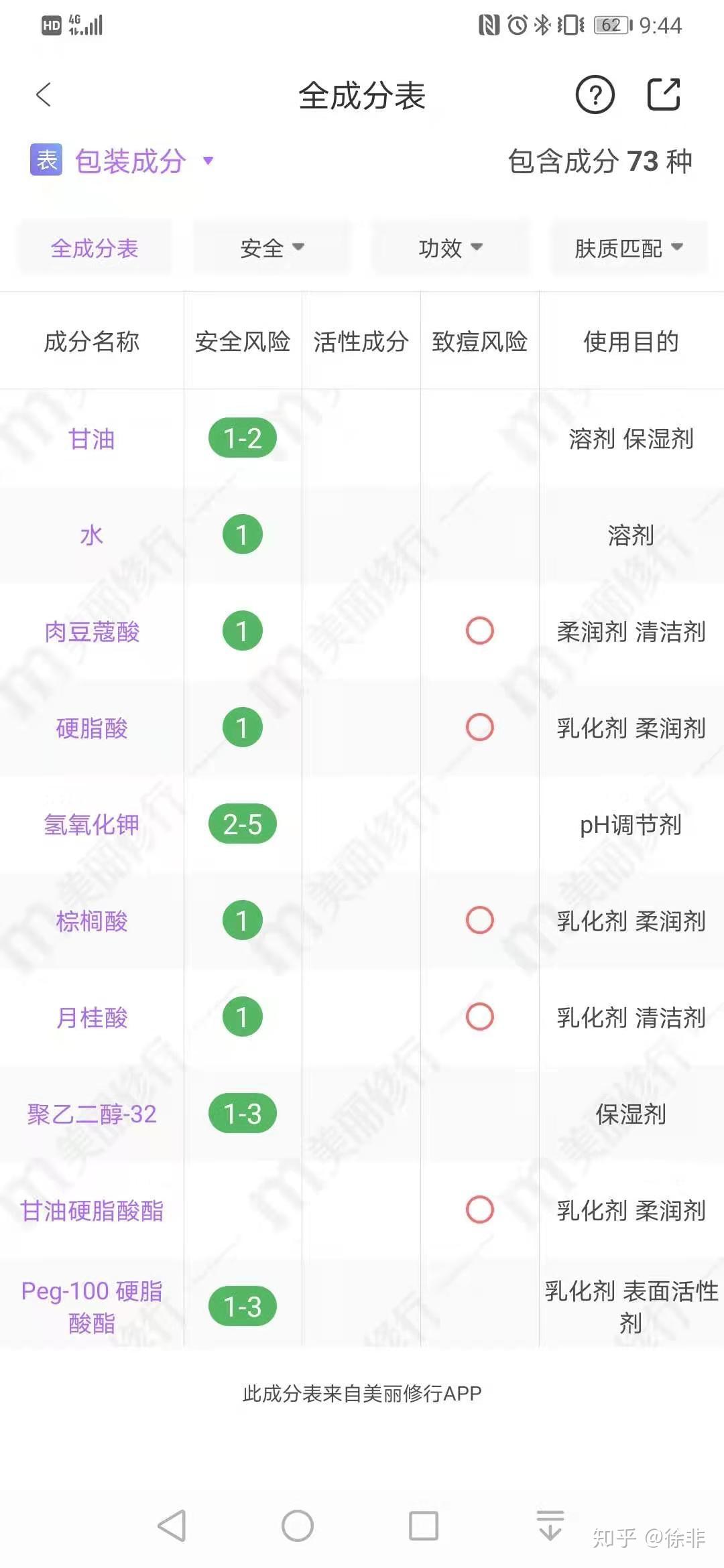 unny洗面奶成分表图片