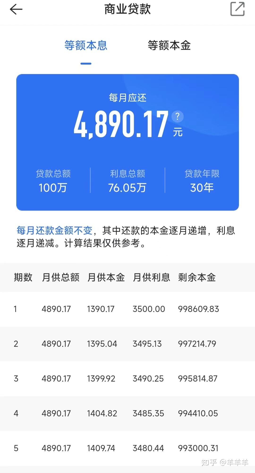 关注问题 67 写回答 登录/注册 房贷 买房 贷款 提前还贷 购房贷