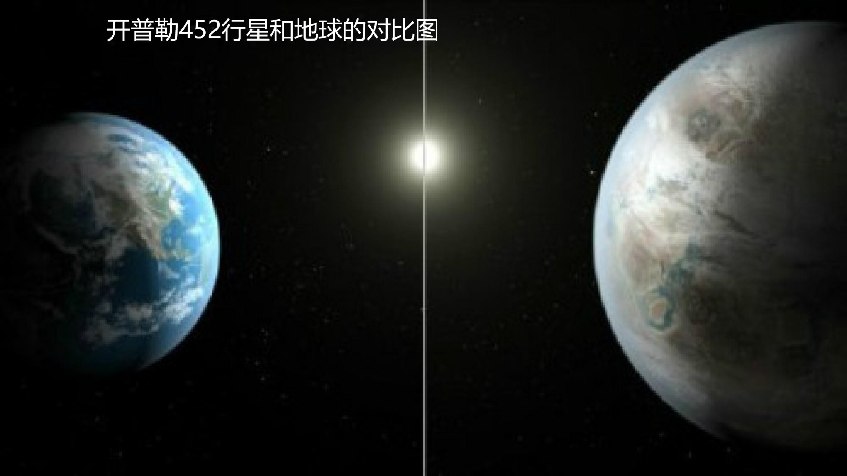 距离我们1400光年的开普勒452b真的适合人类居住吗？