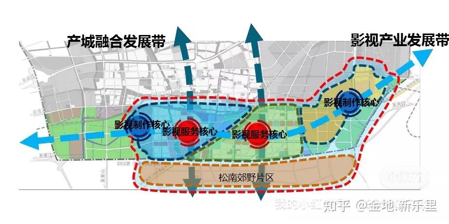 总价289万起买上海五大新城价格洼地 - 知乎