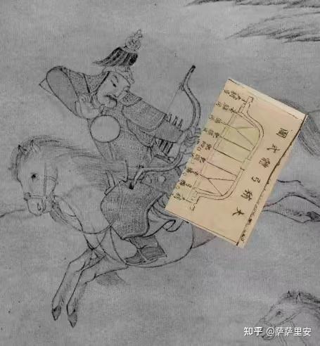清弓真的就是明朝大稍弓吗? - 知乎