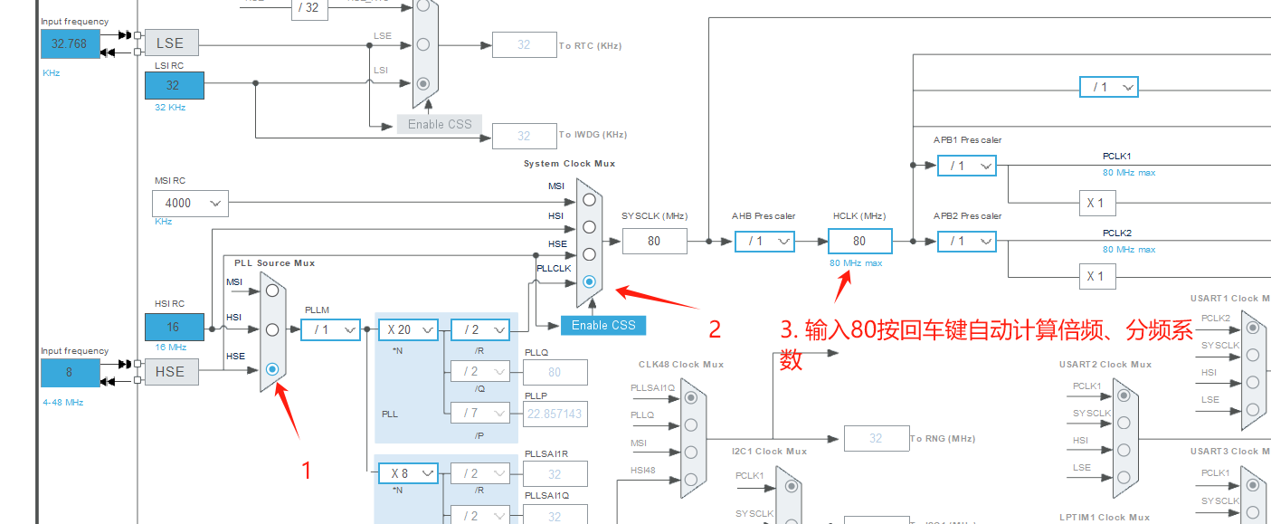 STM32CubeMX + VScode + CMSIS DSP - 知乎