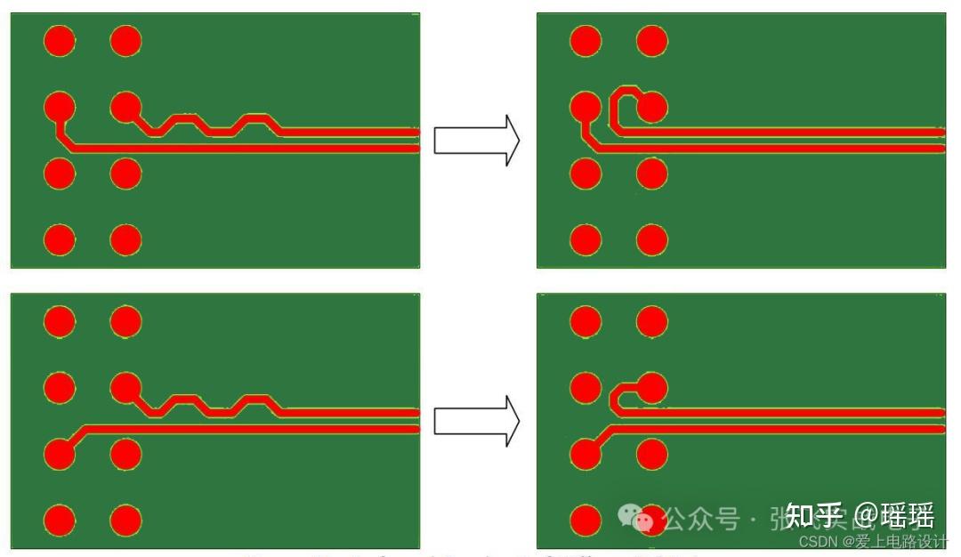 高速PCB布局/布线的原则 - 知乎