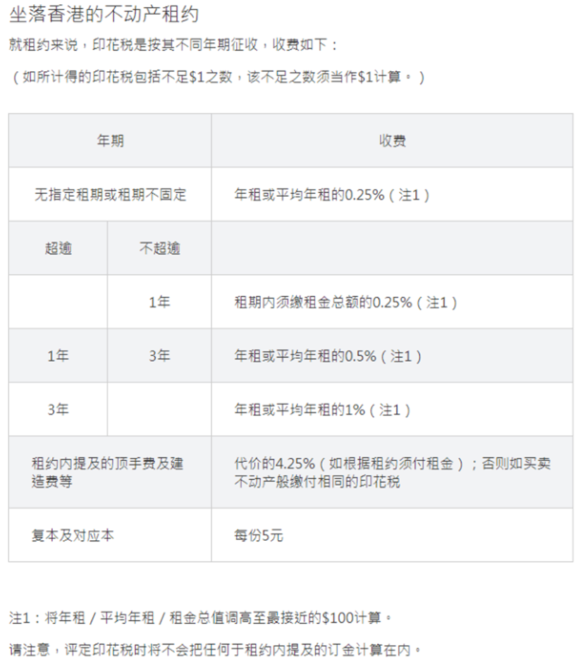 我和楼凤当邻居!内地女博士香港租房奇遇 - 知乎