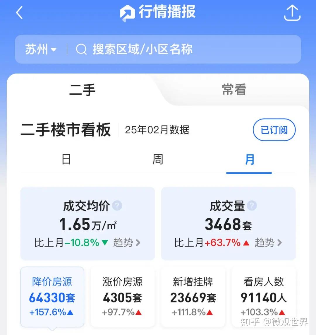 苏州房价上调!房产中介如何用房产地图提升获客效率? - 知乎
