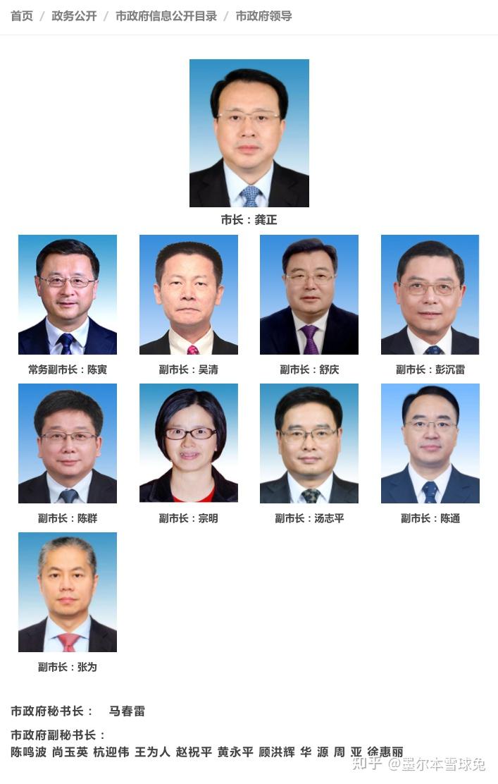 港片里的警务处长到底是什么级别