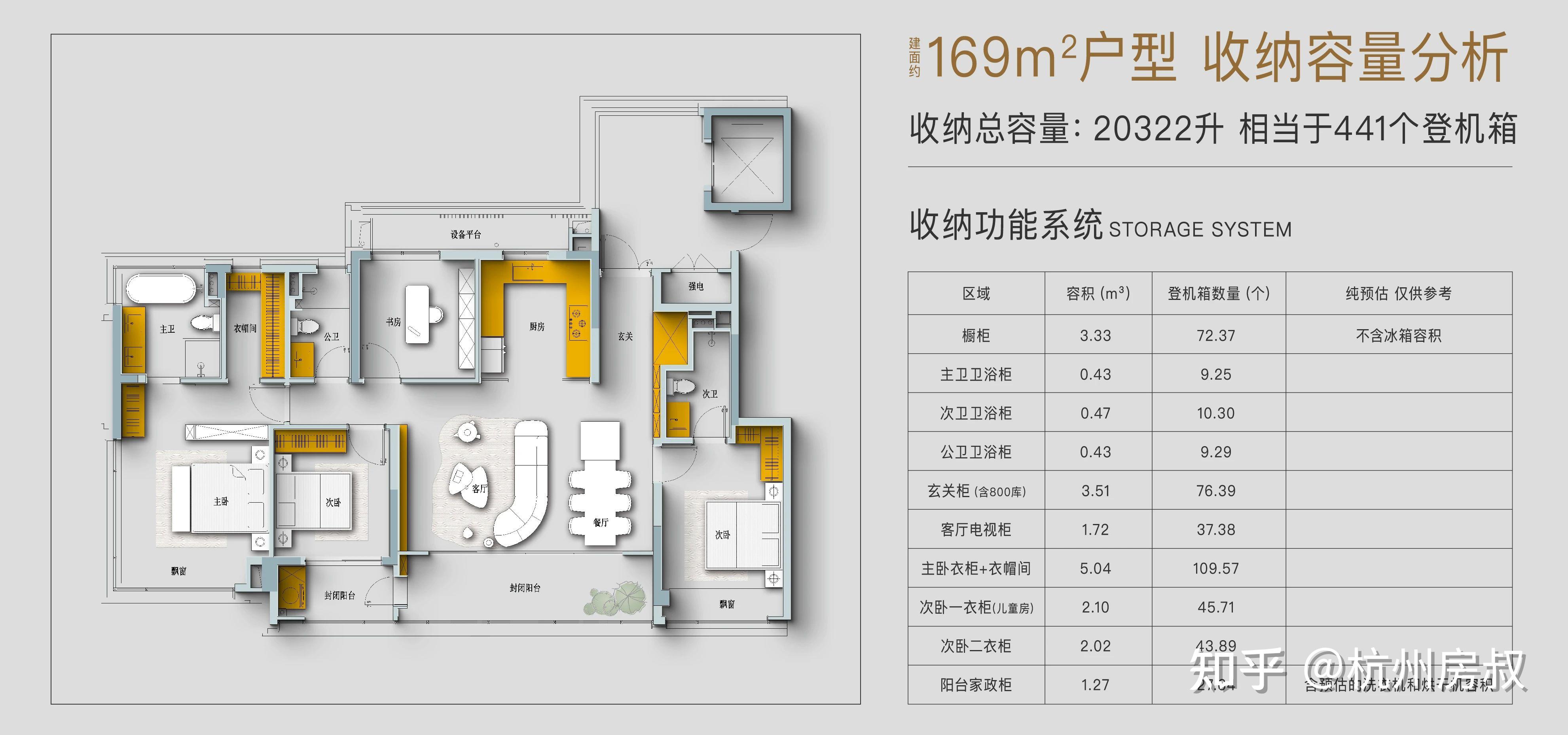 春来晴翠内部大起底!绿城TOD值不值?看完这篇再决定 - 知乎