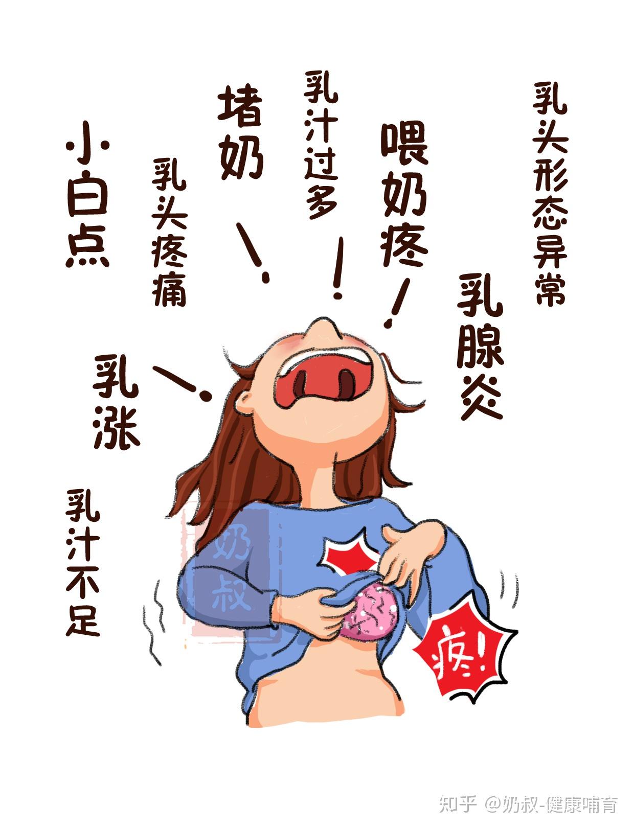 断奶期间乳房有硬块怎么办?