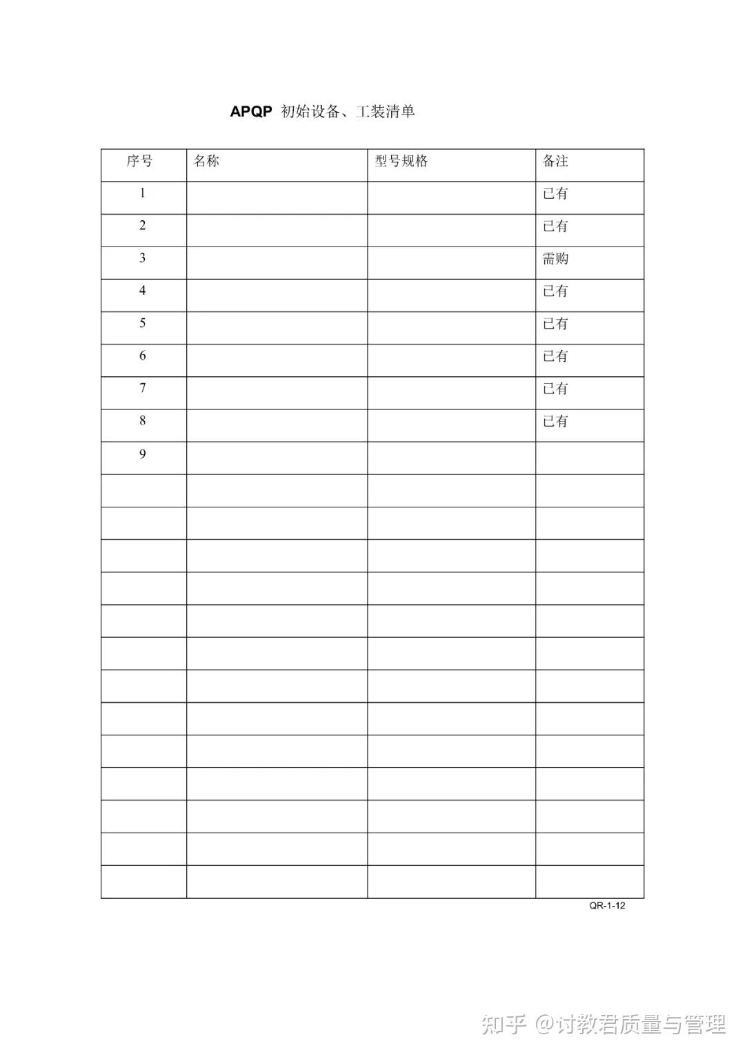 新版APQP全套表格 - 知乎
