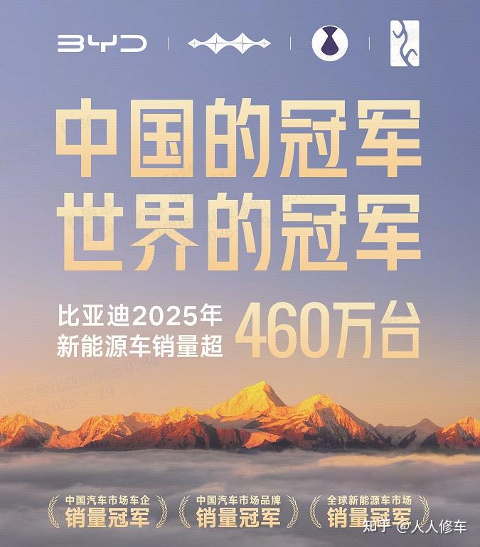 比亚迪2025年新能源车销量再创新高,海外破百万助推增长