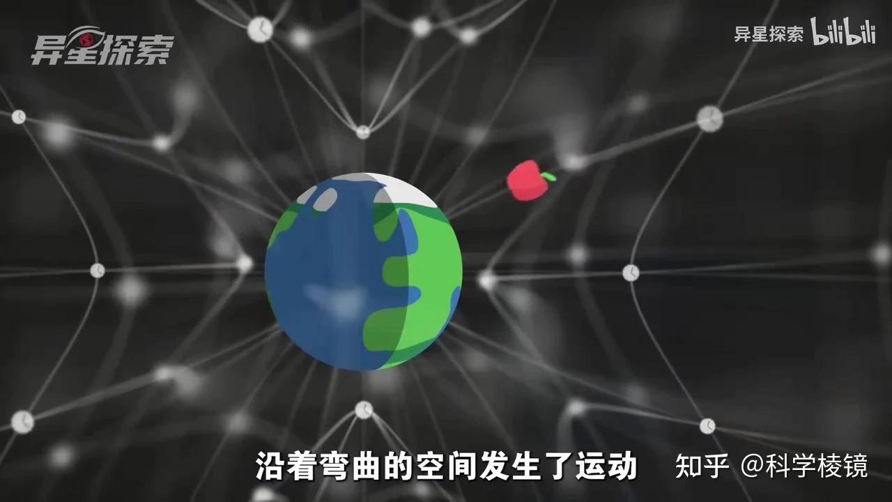 如何理解引力和时间之间的关系? - 知乎