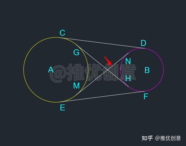 cad中怎麼用tan畫兩個圓的公切線