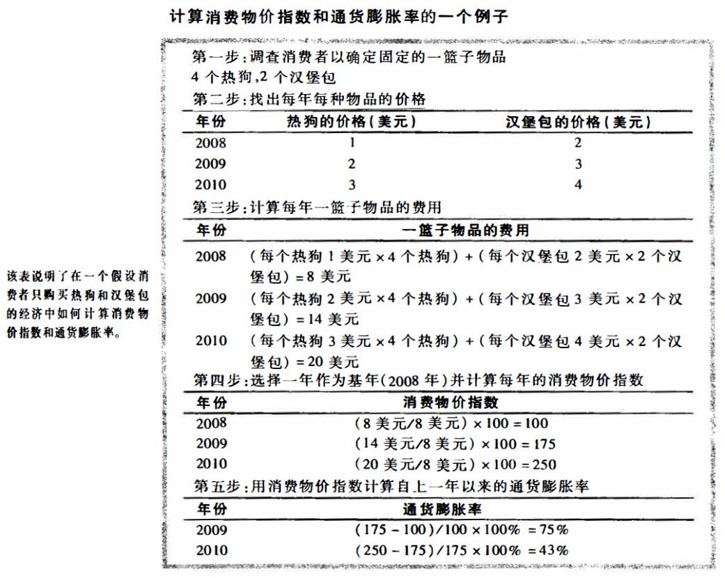 风险权重计算公式标准 - 风险权重150% 风险权重计算公式标准 - 风险权重150%