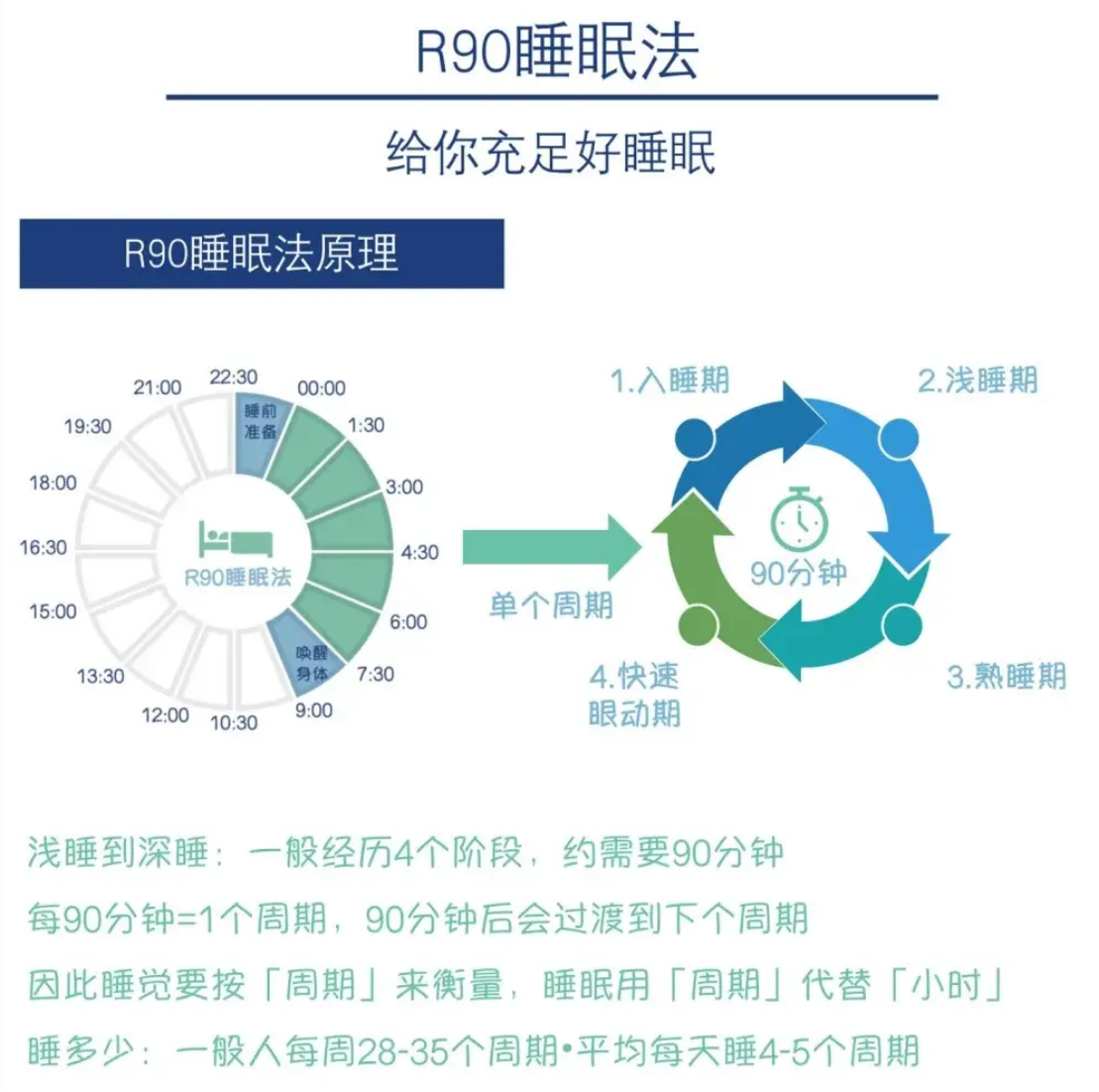 人过中年没什么大的运动量，为什么也会感觉累? - 知乎