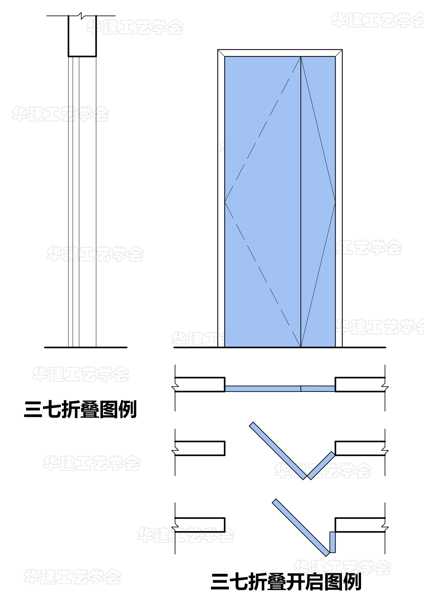 门的图例画法 - 知乎