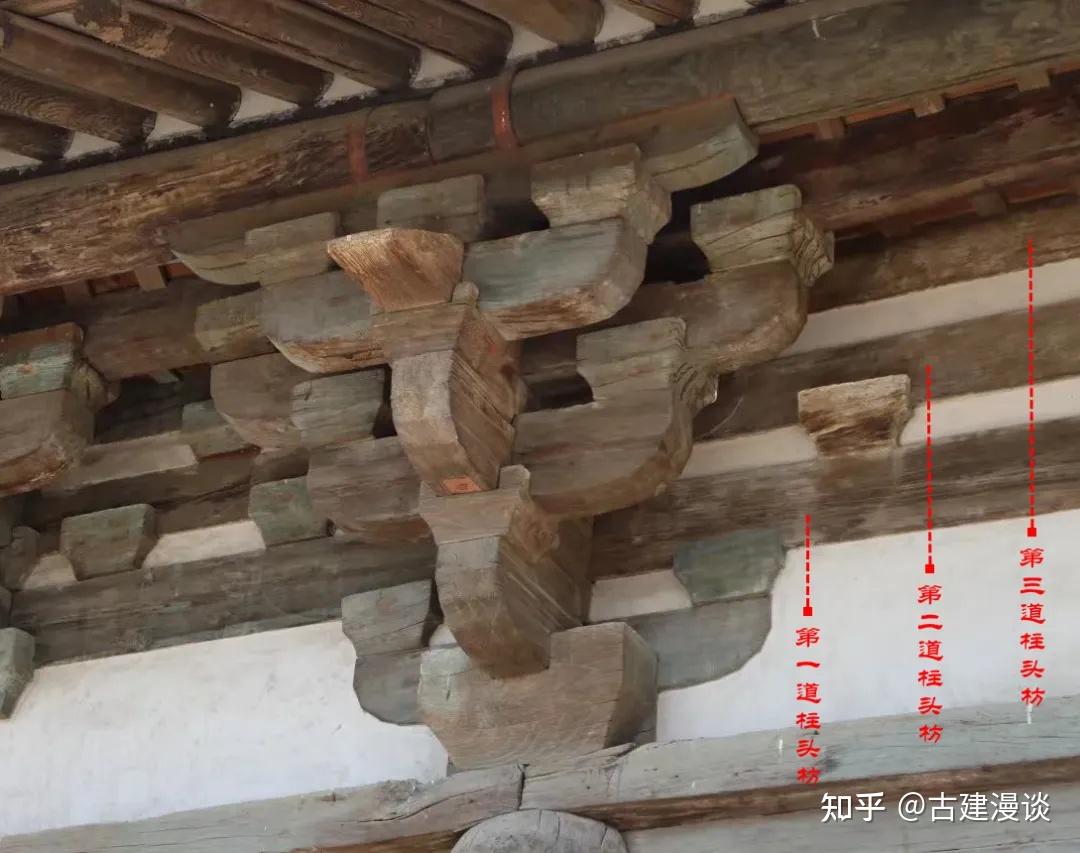 中国古建筑之斗拱三 - 知乎