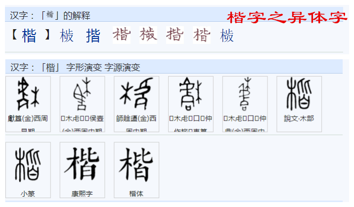 网友提问,“楷”字的构成及意思是什么? - 知乎