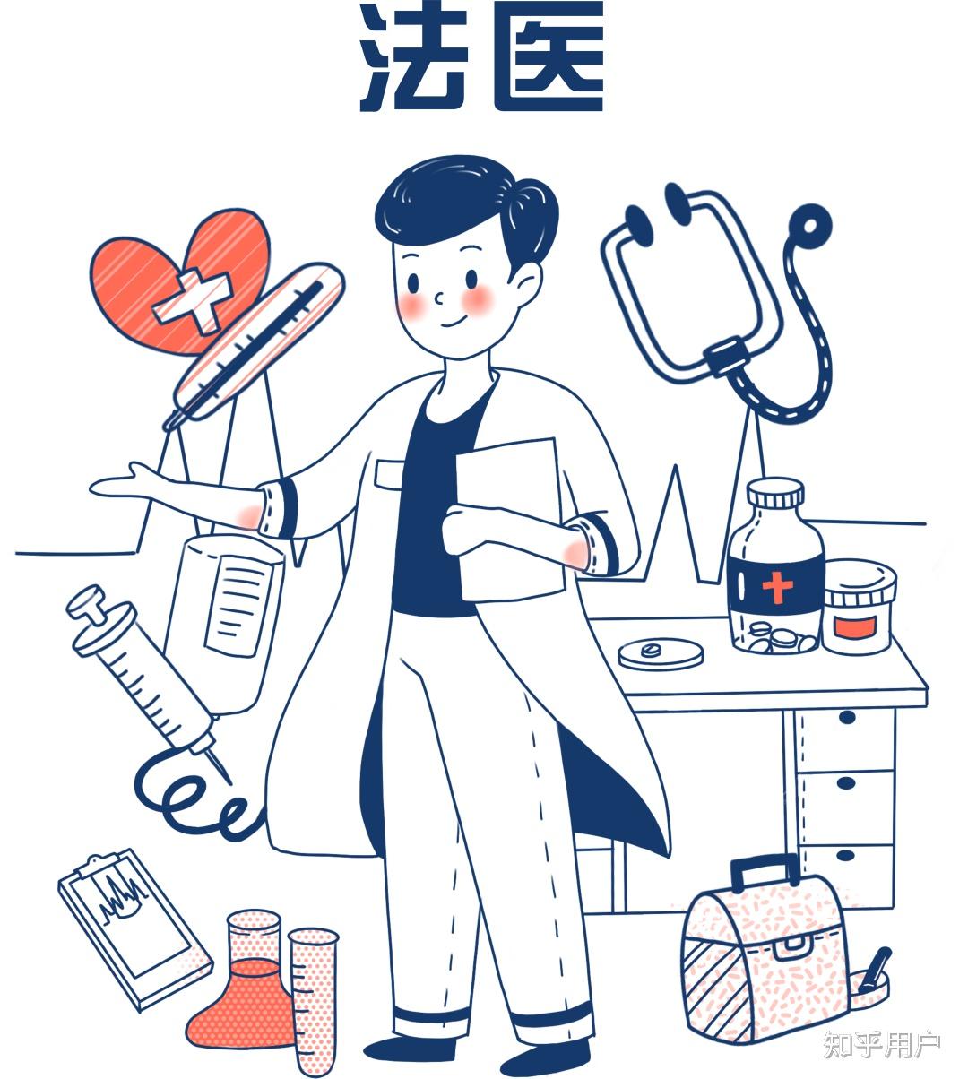 法医一定是警察吗