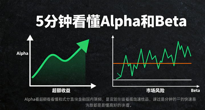 5分钟看懂Alpha和Beta：你赚的到底是哪份钱？ - 知乎