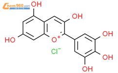 白油的用途和注意事项 - 知乎