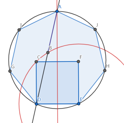 正七边形怎么画?