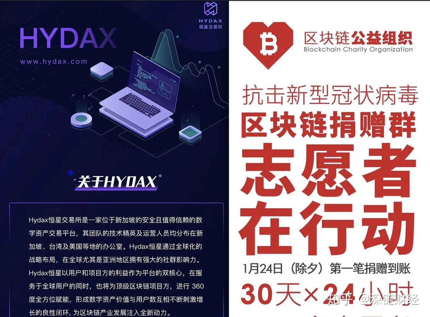 Hydax联手币优教你震荡行情获取稳健收益- 知乎