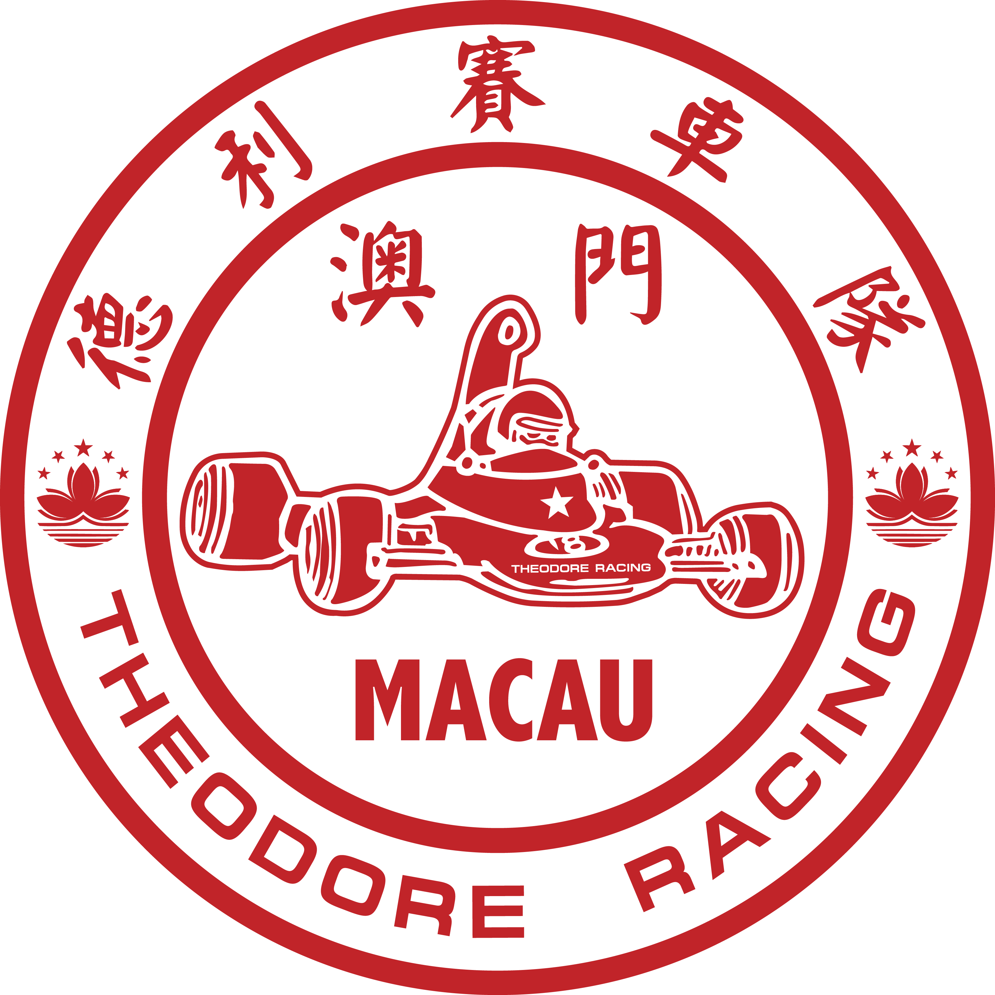 Thodos Racing 徳利赛车队(Theodore Racing)是一支怎样的车队? - 知乎