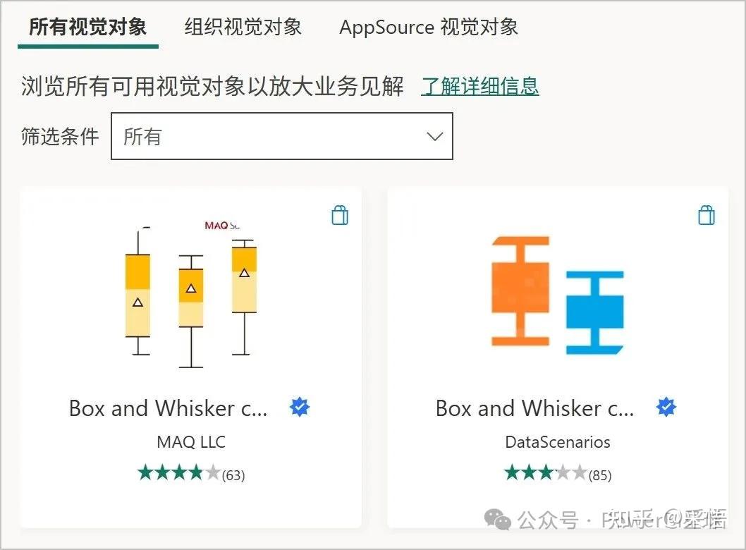 3分钟学会Power BI箱线图,数据分布秒看透 - 知乎