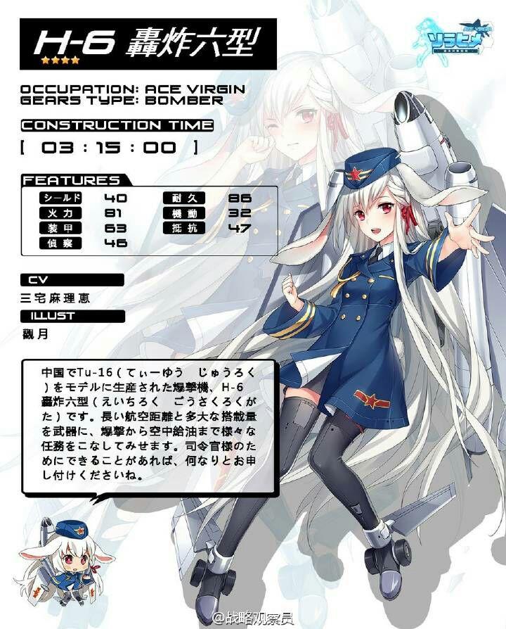 舰娘风行,我国的辽宁舰有没有同人人设? - 知乎