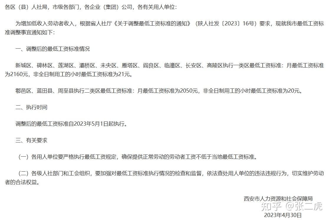 西安刚毕业月薪22000什么水平?