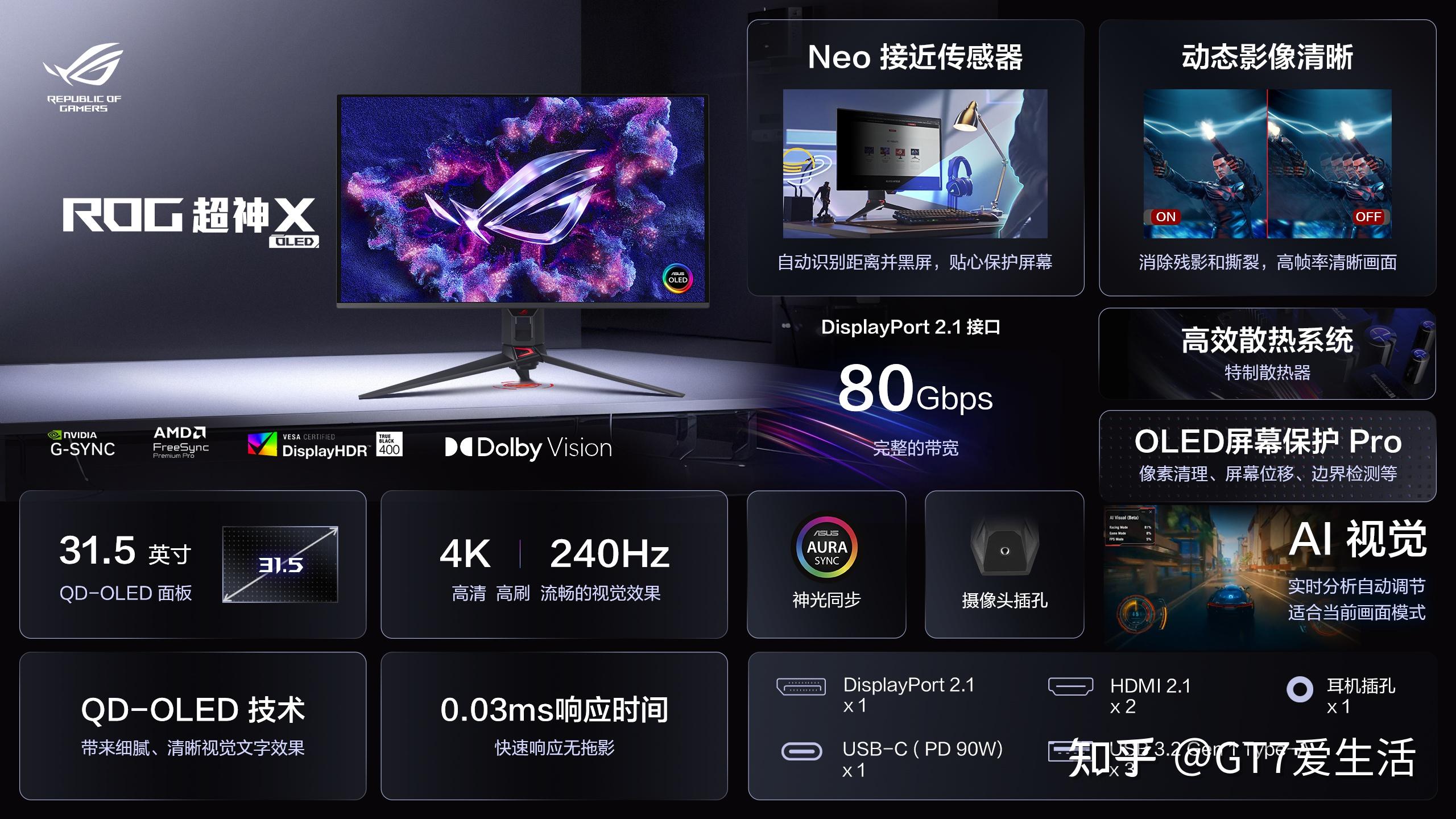 电竞玩家的视觉盛宴:ROG超神X OLED显示器深度体验 - 知乎