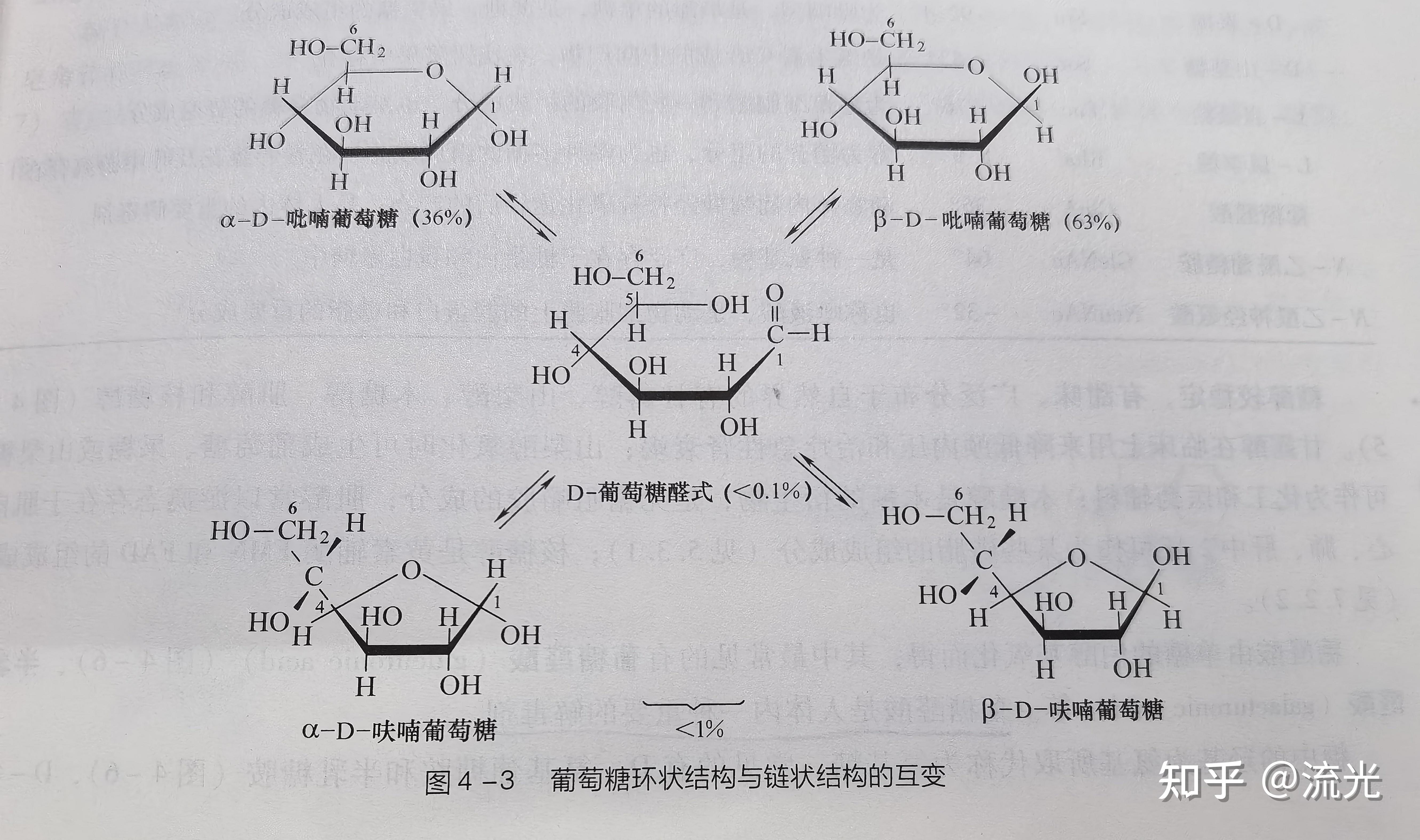 αd吡喃葡萄糖的結構式是什麼啊