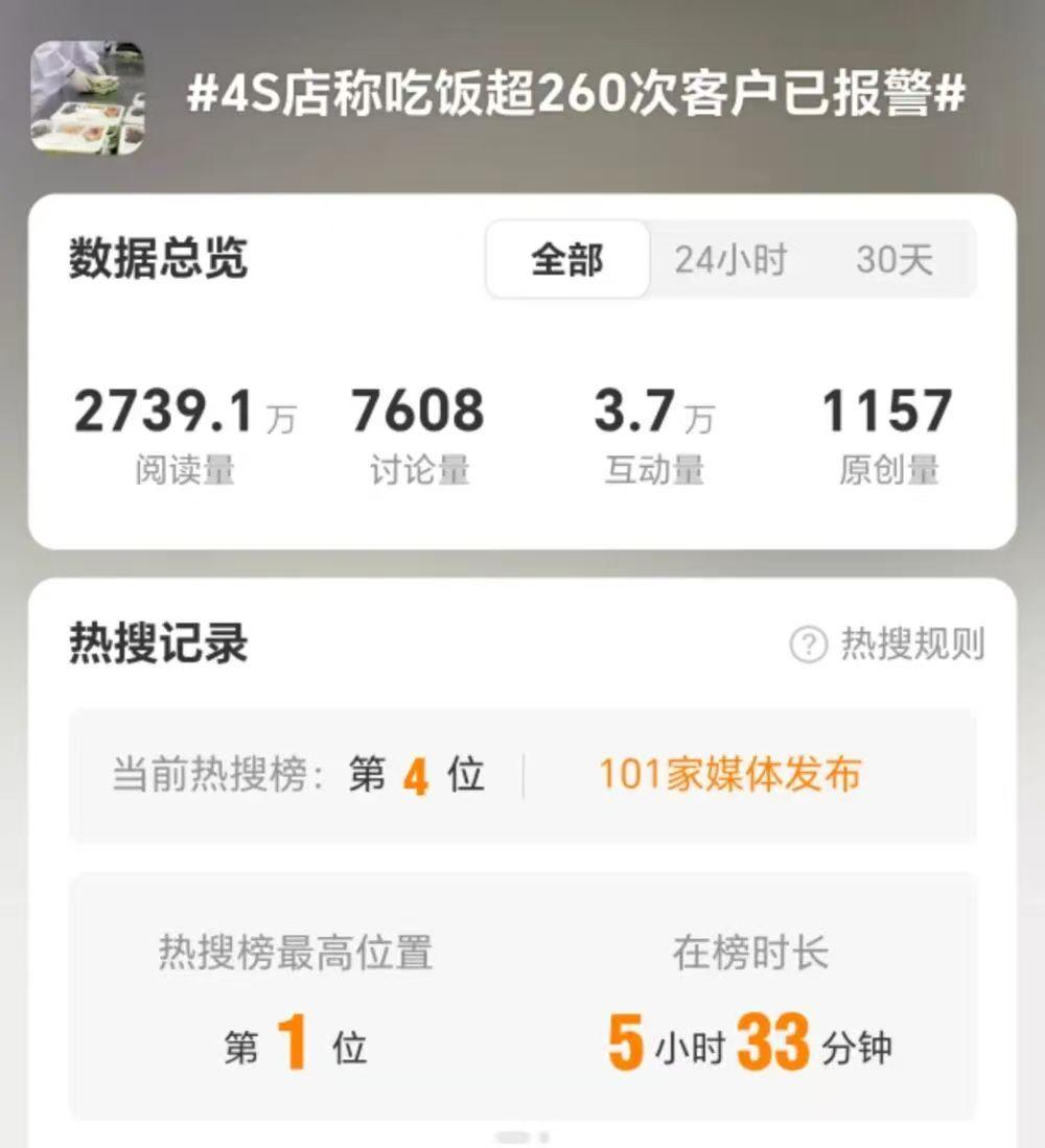 比亚迪赢麻了,靠的是闭嘴