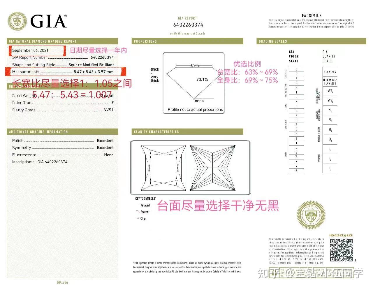 公主方钻戒怎么挑选,全面了解避雷 ️ 传说比利时国王为其公主特别创造的切工,4个菱角分别代表四种爱意,火彩闪耀,台面比例较大,整颗钻石通透明亮 ...