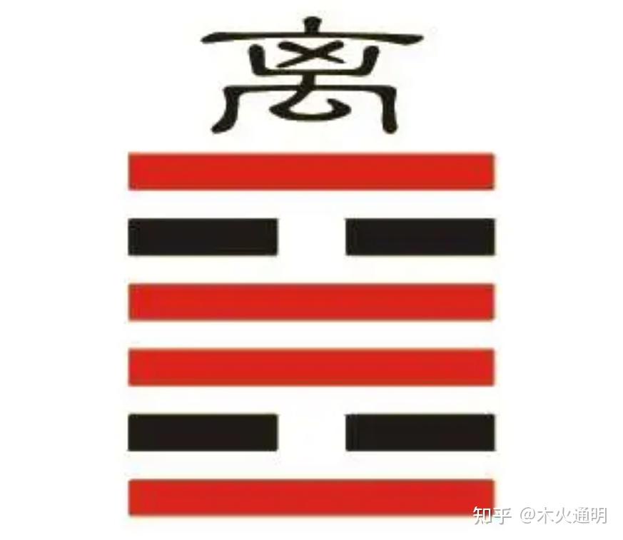 离火运 - 知乎