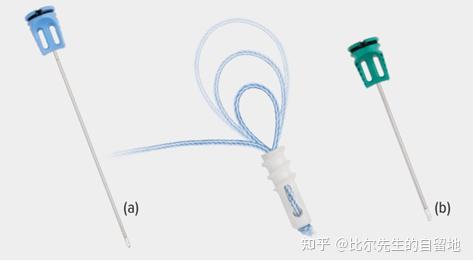 关节镜手术中绕不开的植入物-锚钉(四) - 知乎