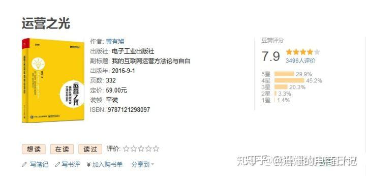 电商运营小白自学指南,超全!建议收藏!!! - 知乎