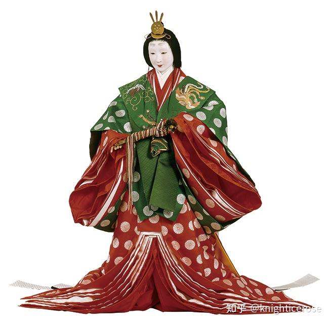 日本的公家服装和武家服装都是长什么样的? - 知乎