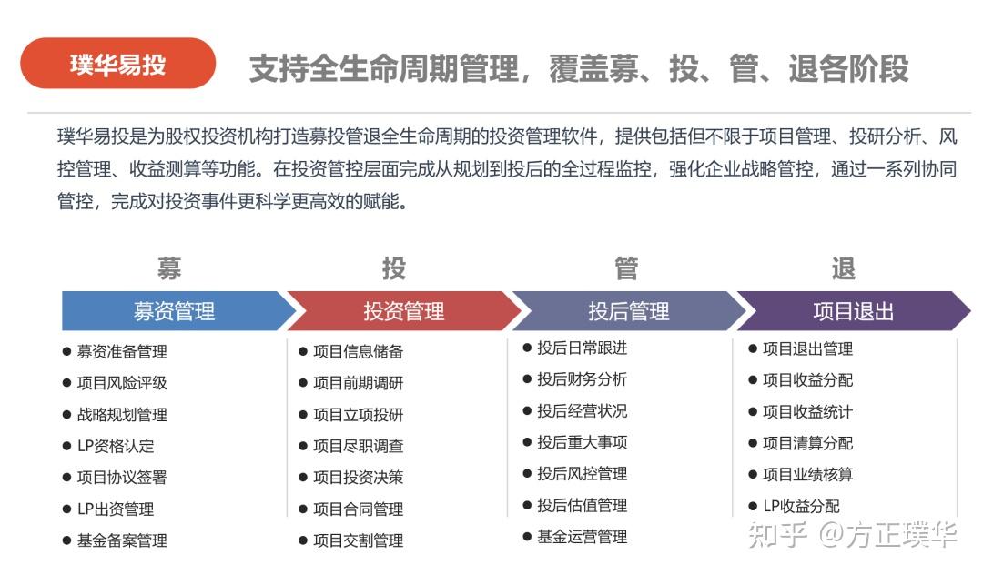 深圳实业投资：开启实体经济新旅程