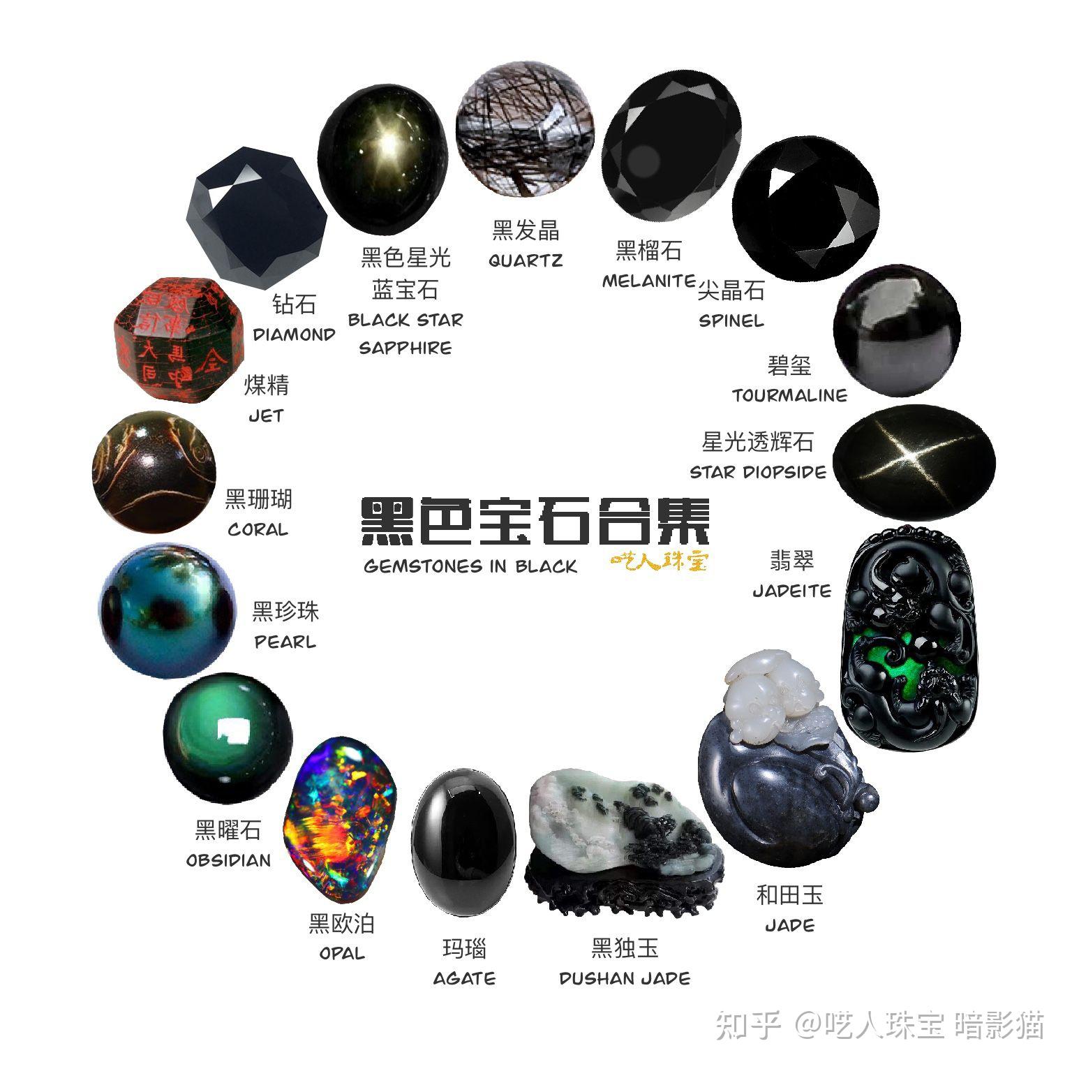 对宝石挺感兴趣,想收藏几种石头,不知道哪些水晶石头有收藏价值?