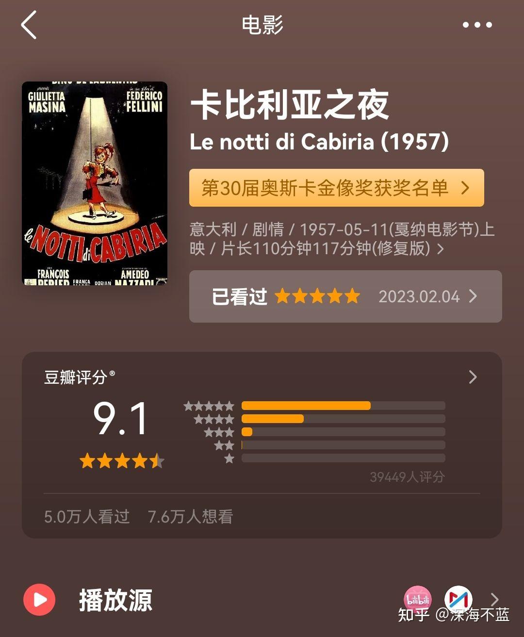 有哪些值得强烈推荐的经典高分电影？ - 知乎