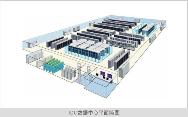 机房运维必备基础知识（一） - 知乎