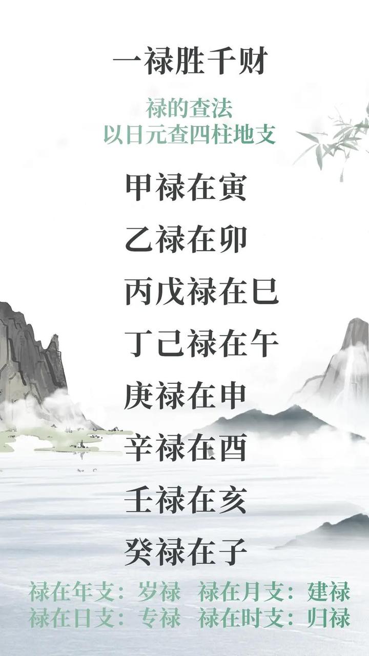 八字之禄神不可冲克 - 知乎
